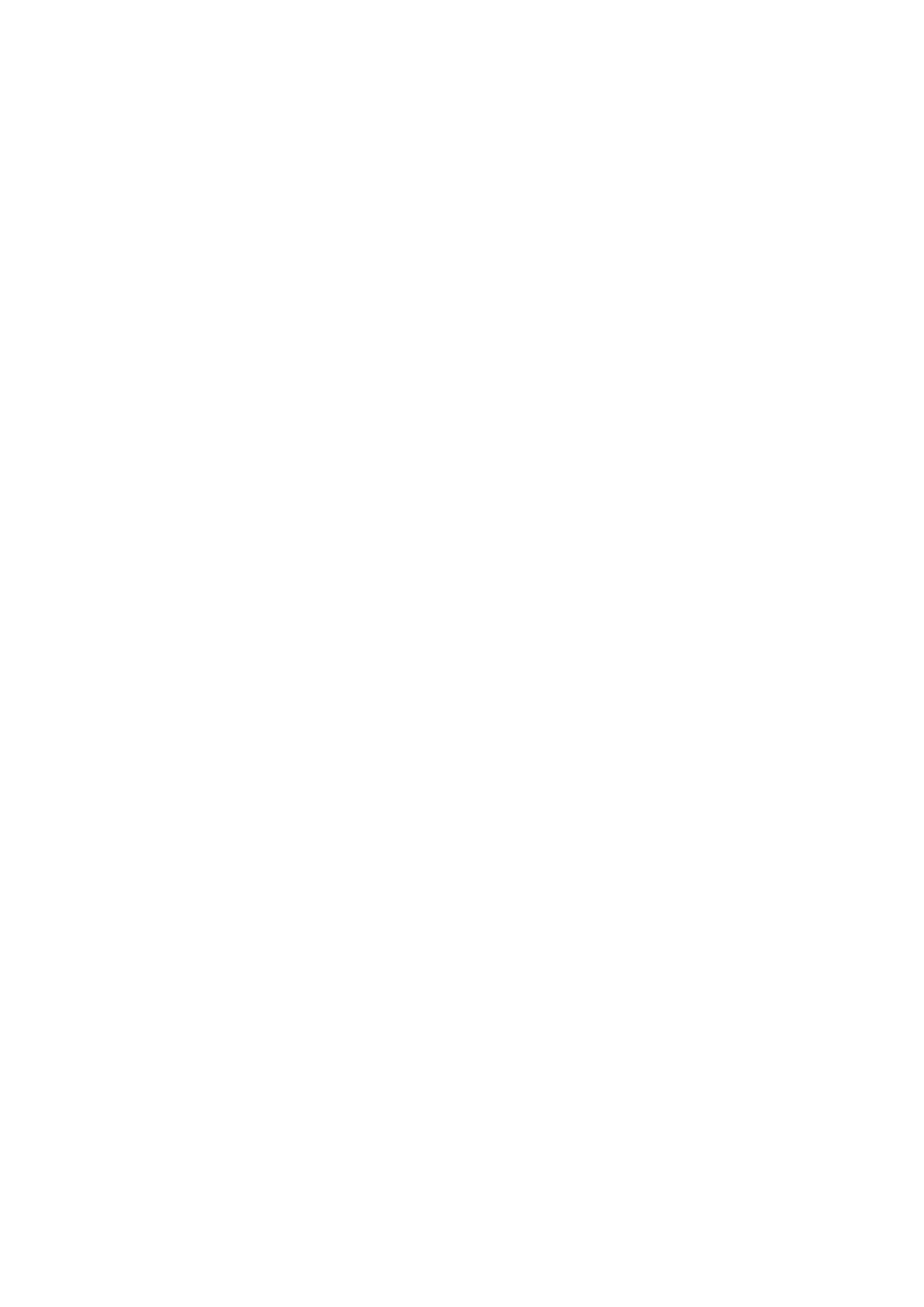 ISTC 7th edition